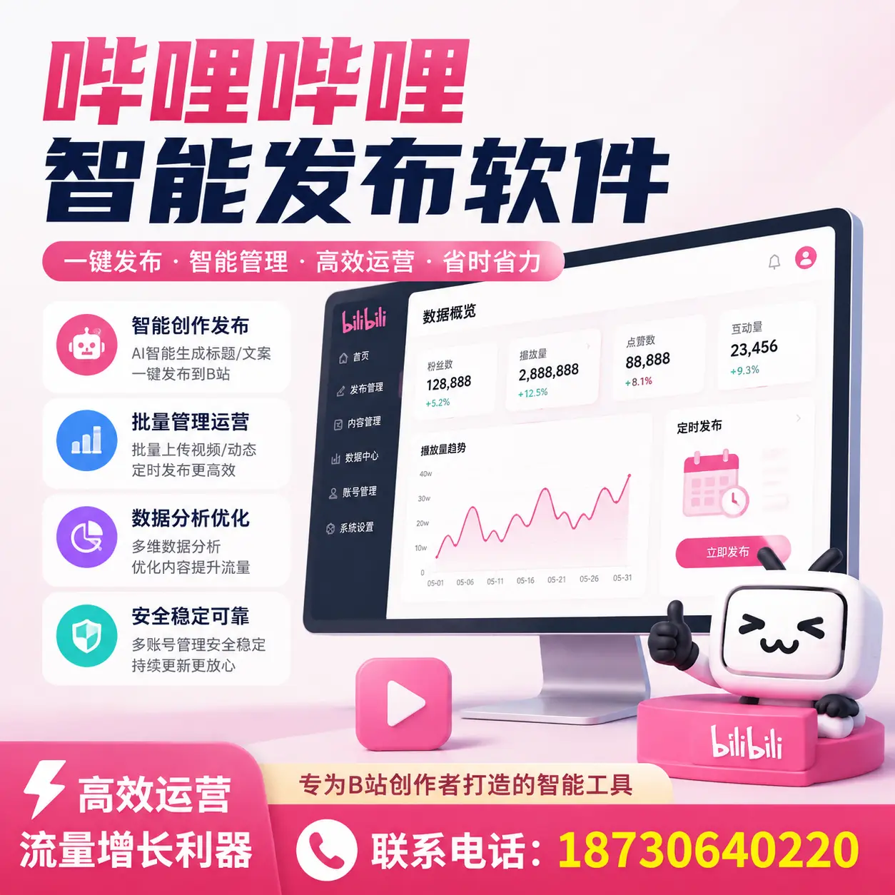 如何评估哔哩哔哩智能发布软件的ROI?益阳 企业必读